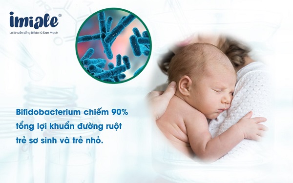 III. Bổ sung lợi khuẩn Bifidobacterium nâng cao sức đề kháng cho trẻ sinh non. 1