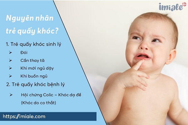 nguyên nhân trẻ quấy khóc
