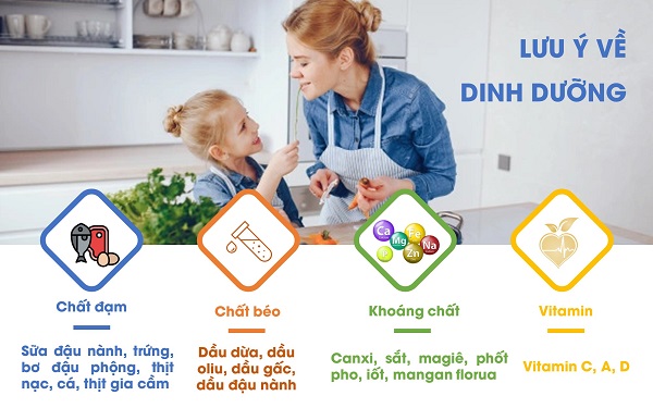 Lưu ý về dinh dưỡng