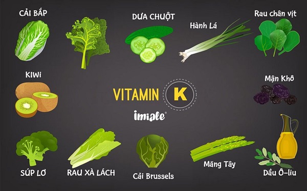 3. Vitamin K là gì? Các Loại vitamin K? 1