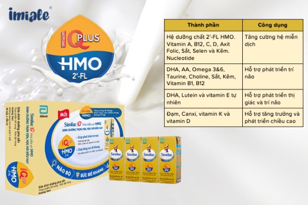 Top 8 sữa pha sẵn Similac IQ Plus HMO