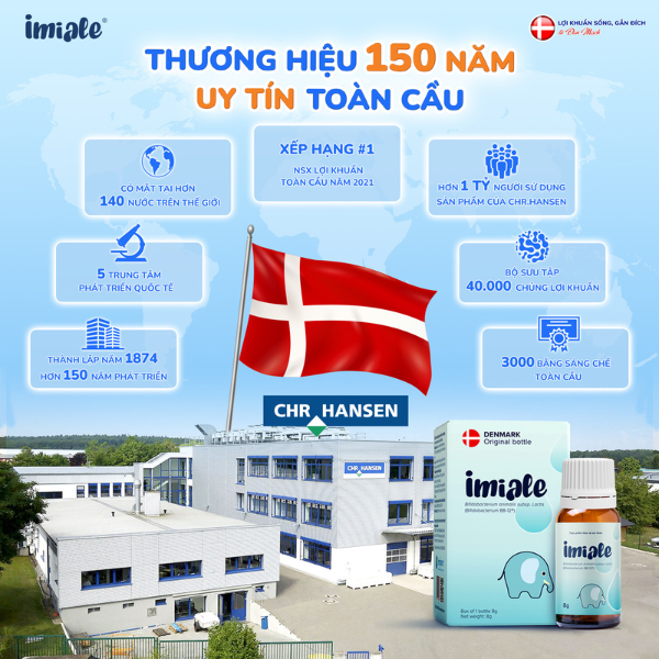 Chr.Hansen thương hiệu uy tín 150 năm tuổi tại Đan Mạch