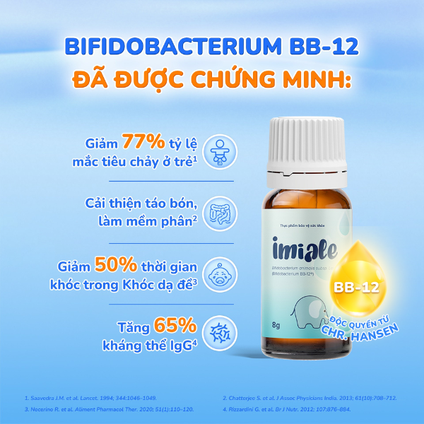 Imiale là sản phẩm tiên phong chứa chủng Bifidobacterium BB-12® từ Chr.Hansen Đan Mạch